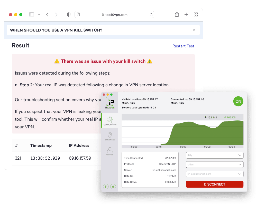 Test del kill switch VPN di IPVanish su macOS
