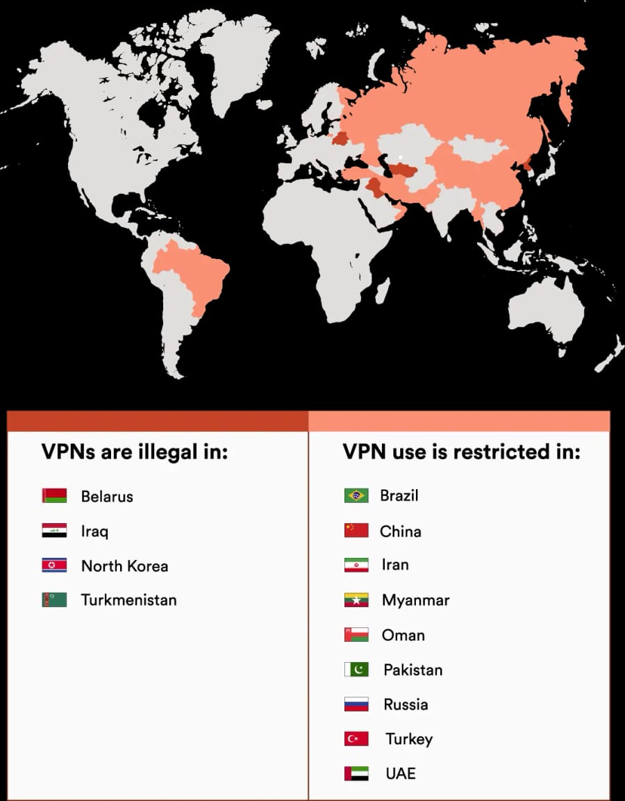 Map showing countries where VPN use is illegal and VPN use is restricted