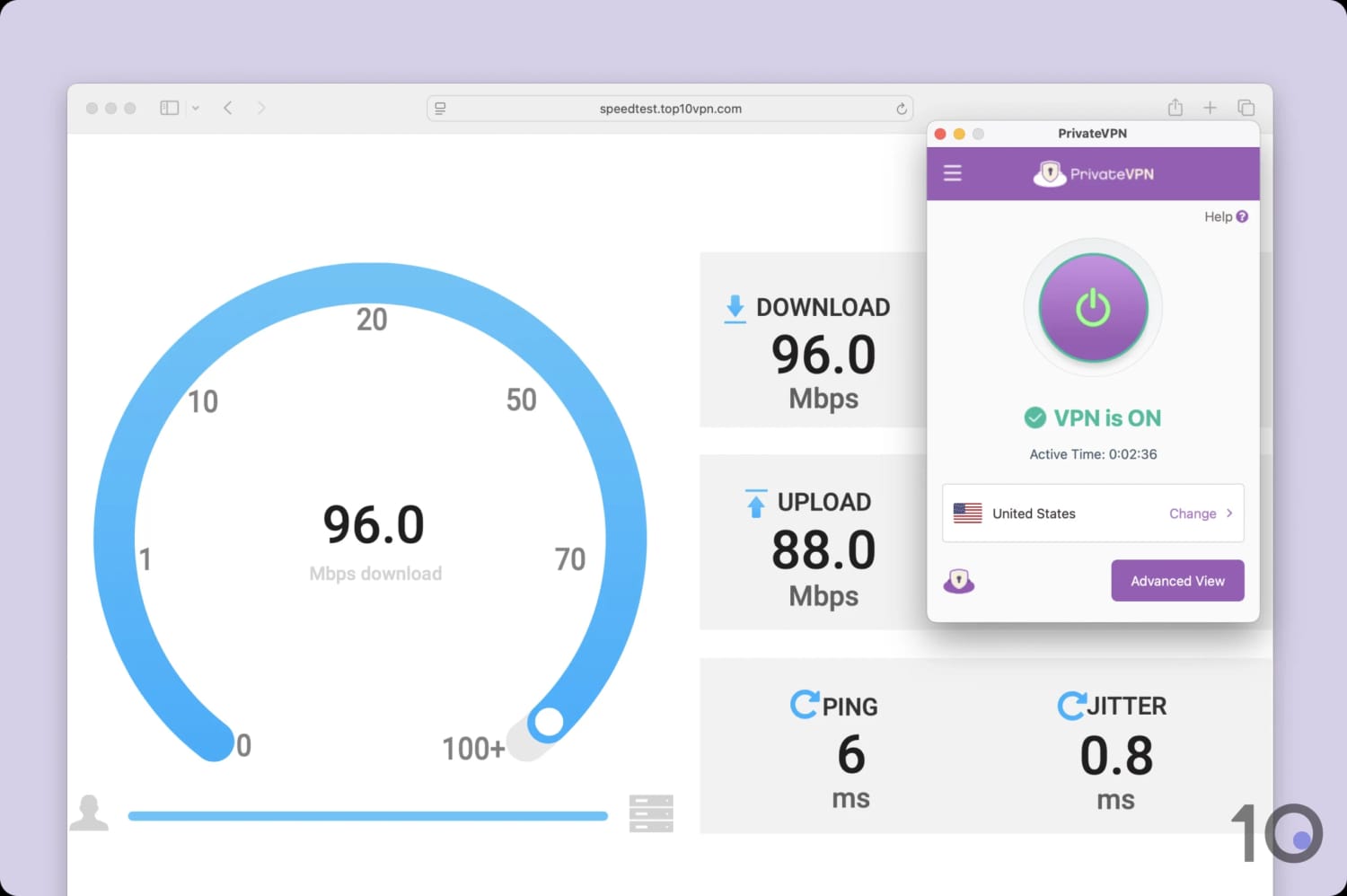 PrivateVPN speed test results