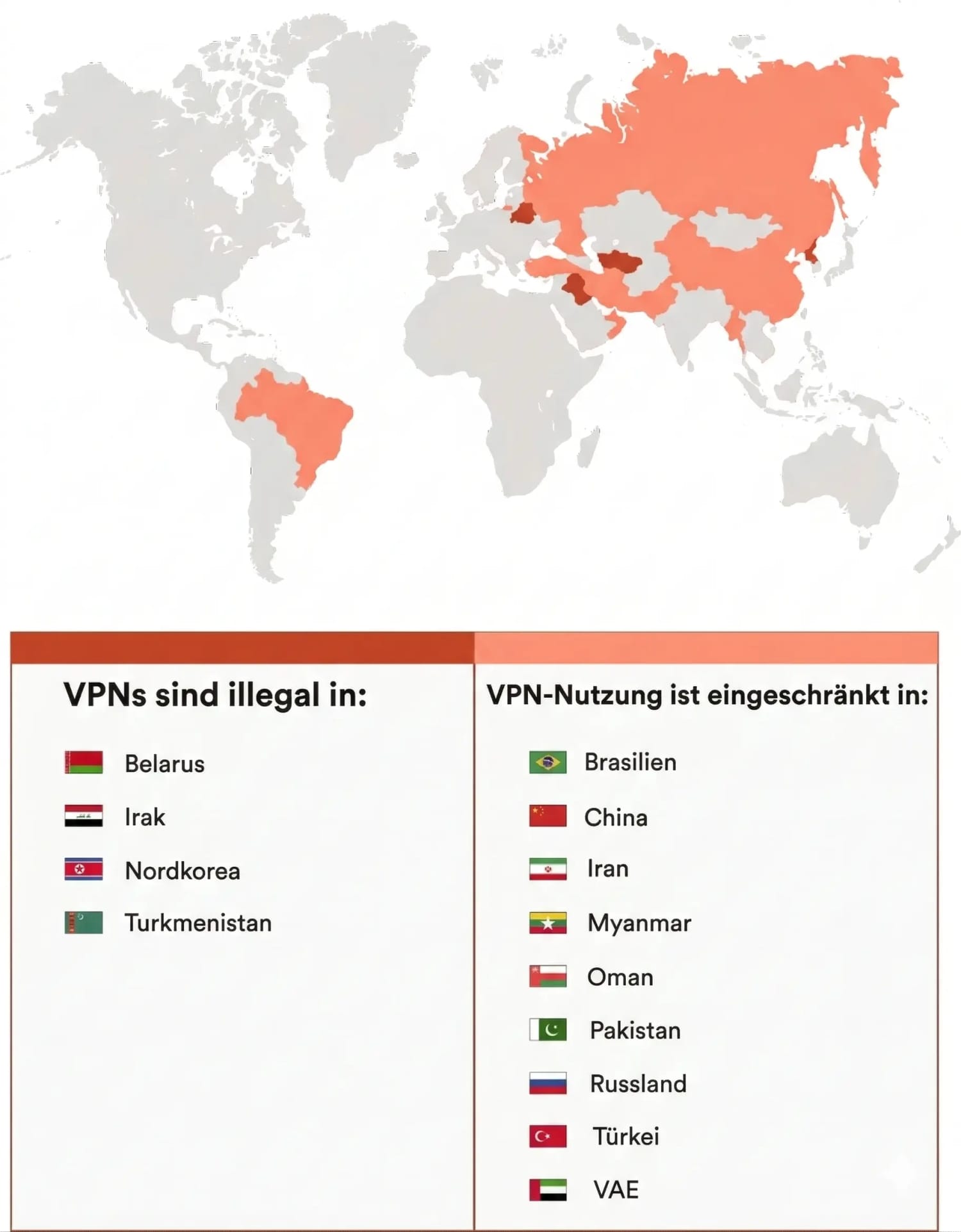 Die Länder, in denen VPNs illegal oder eingeschränkt sind