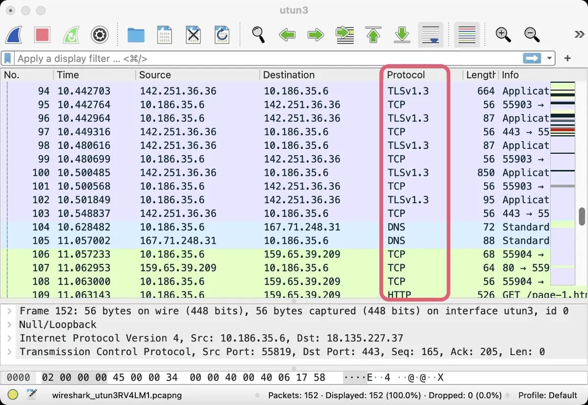 OpenVPN Traffic Camouflaged as TLS and TCP