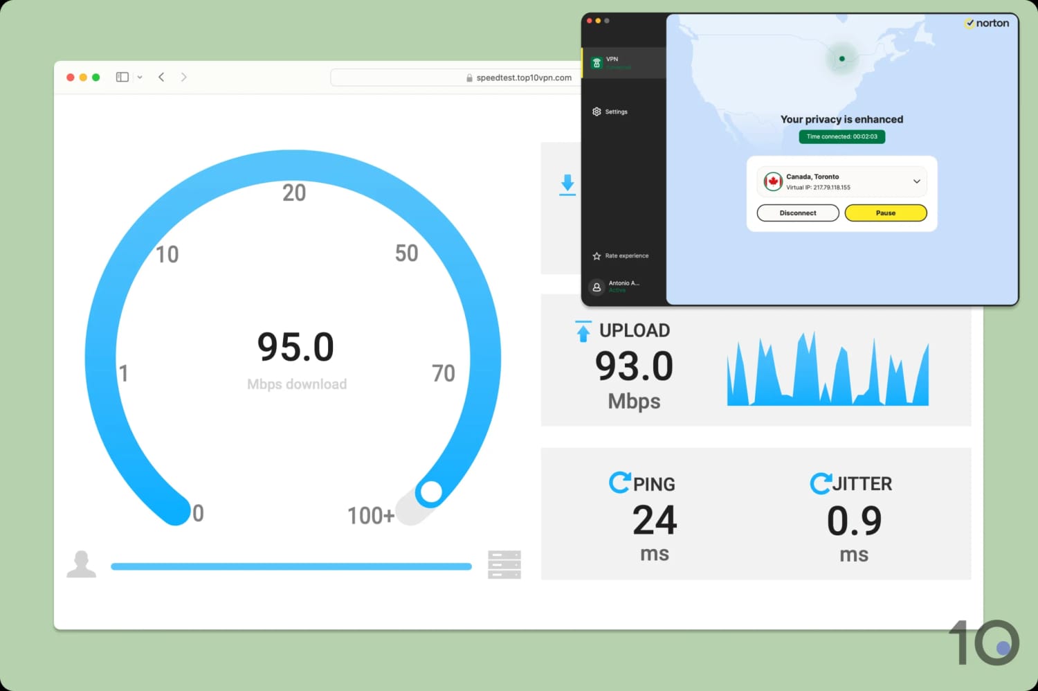 Using Top10VPN's test tool to measure Norton VPN's speed.