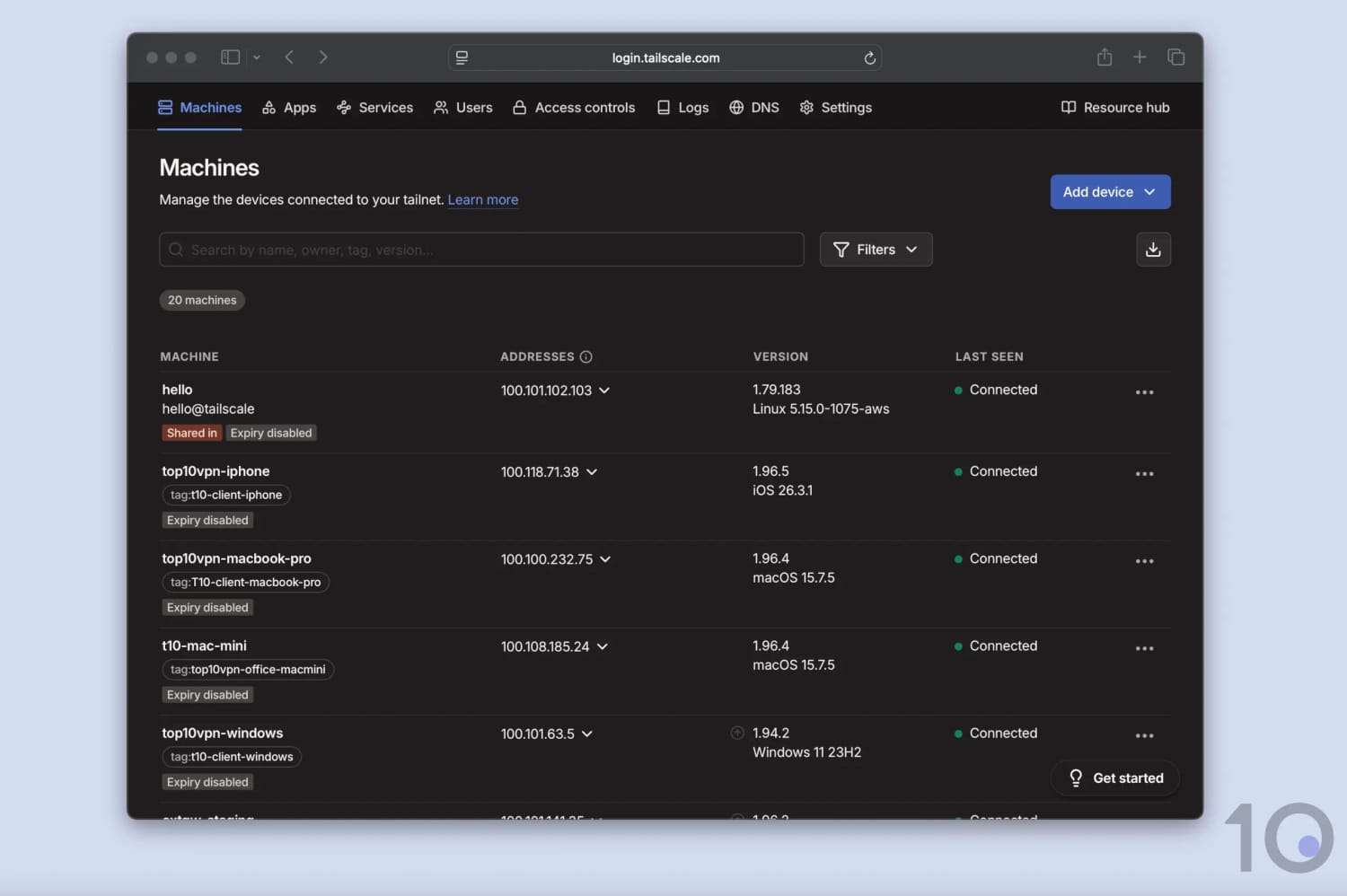 Tailscale Admin showing our configured group of iPhone, Mac and Windows devices in a Mesh Network.
