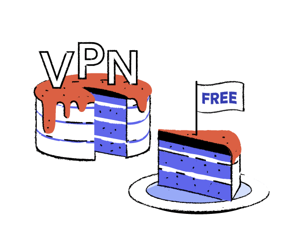 Illustration showing a piece of cake labeled 'Free VPN' being cut from a cake labeled 'VPN'