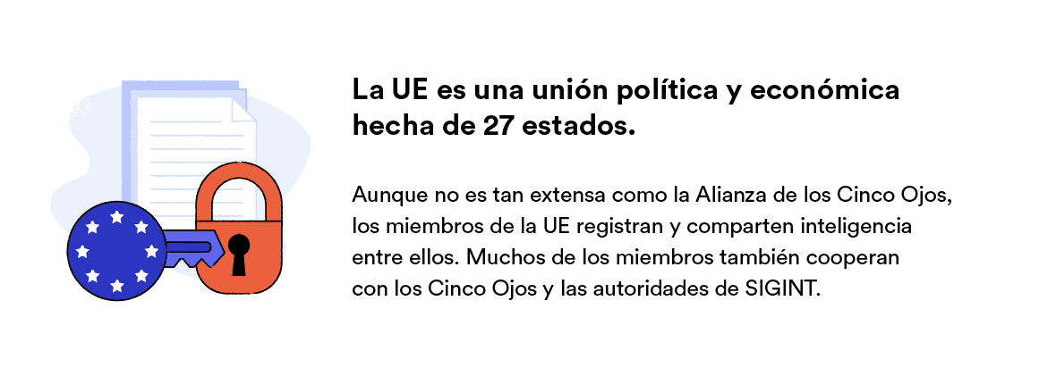Explicación de la Unión Europea