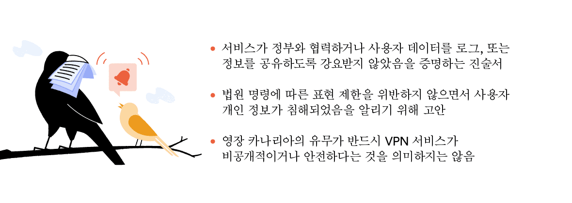 영장 카나리아란 무엇인가요?