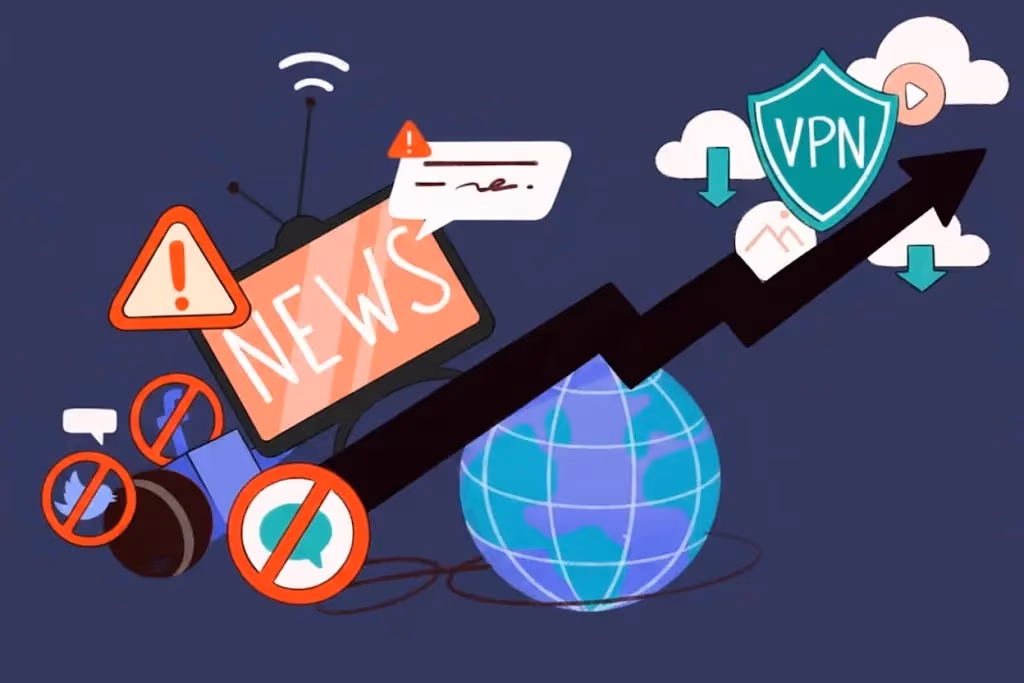 Websites Blocked in Russia