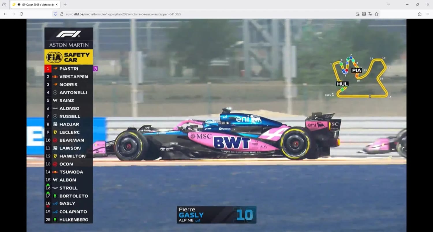 En regardant la F1 sur RTBF Auvio