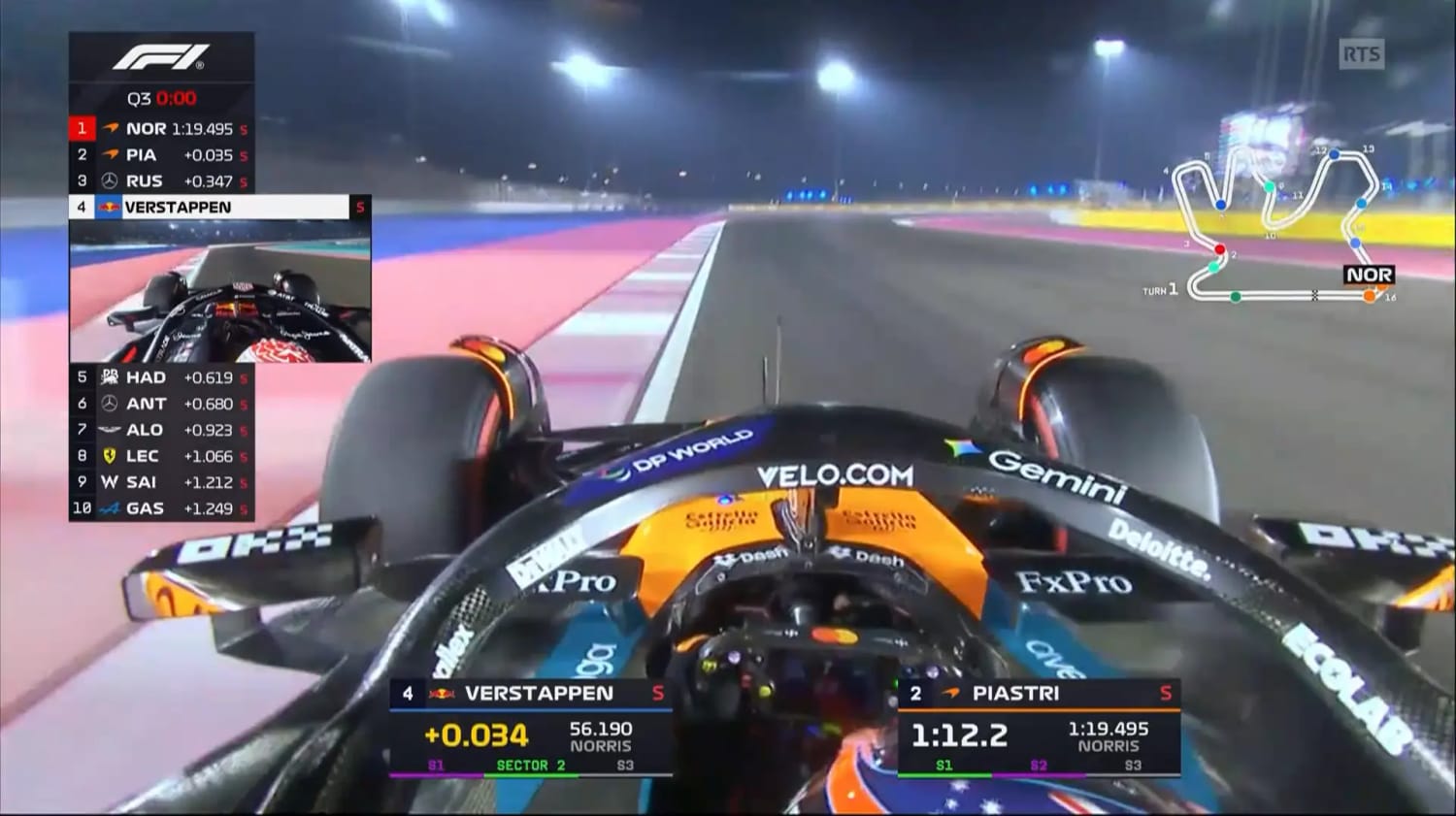 En regardant la F1 sur RTS