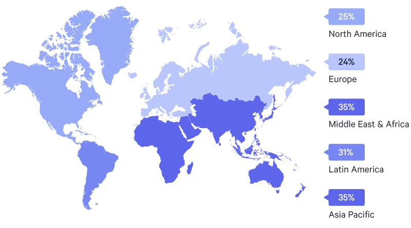 World map showing % of internet users in each region who have used a VPN in the past month in each region