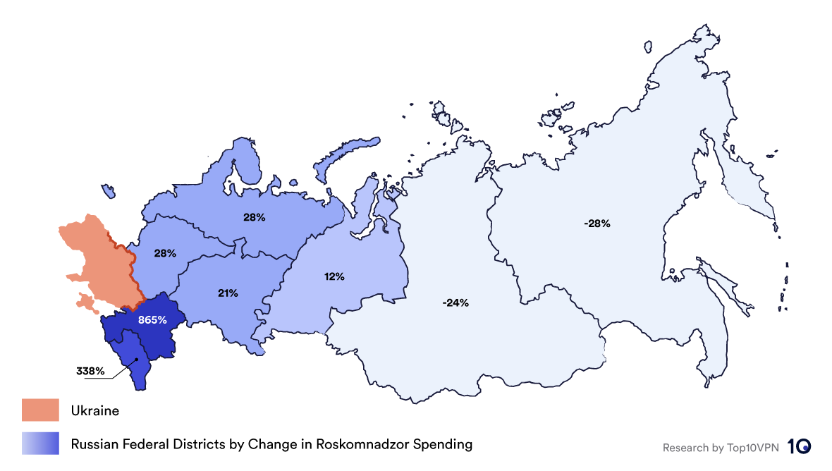Map showing the spending changes across Roskomnadzor's federal districts