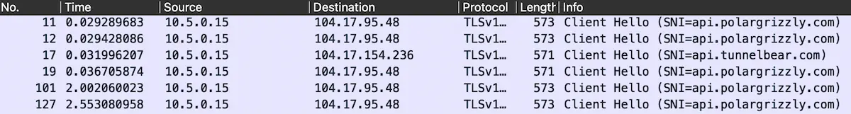 Wireshark screenshot showing unencrypted SNI data while using TunnelBear VPN