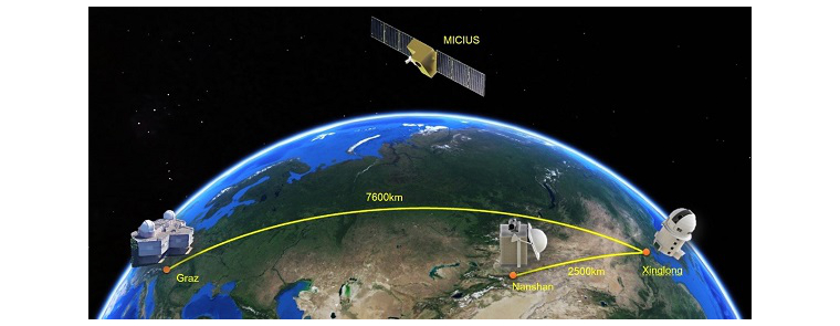 Micius satellite enables quantum encryption Micius satellite enables quantum encryption