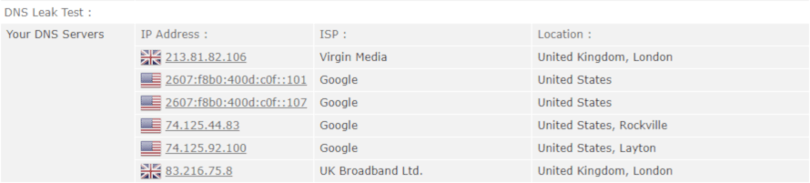 Screenshot of DNS Leak Test While Connected to VPN99