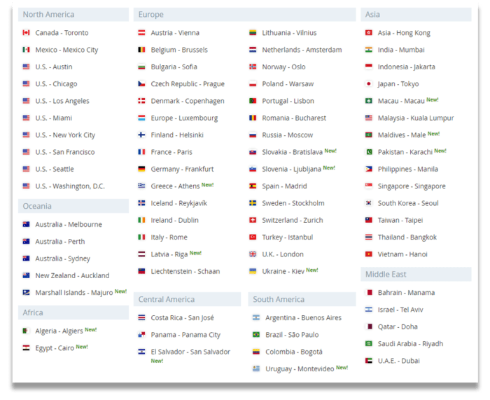 Lista de servidores de VyprVPN