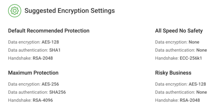 A screenshot of PIA's recommended security configurations