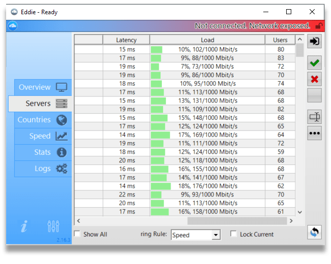 Screenshot of AirVPN's desktop app showing the percentage load of each VPN server location