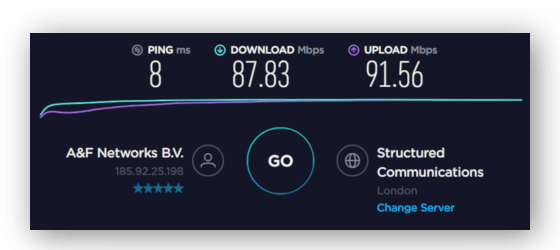 Screenshot of speed test when ExpressVPN is connected