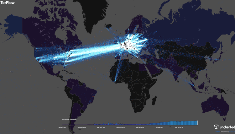 Visualisation du flux de données de Tor à travers le monde, tirée de TorFlow.