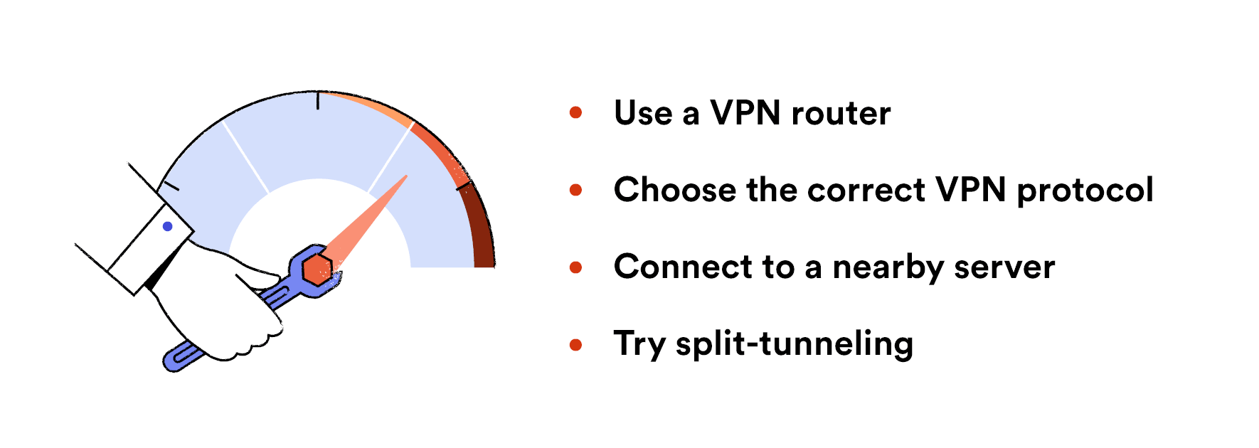 Schemat wyjaśniający, jak zwiększyć prędkość swojej usługi VPN