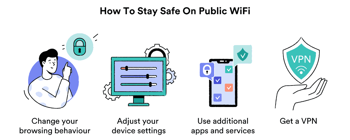 4 different ways to stay safe on public wifi