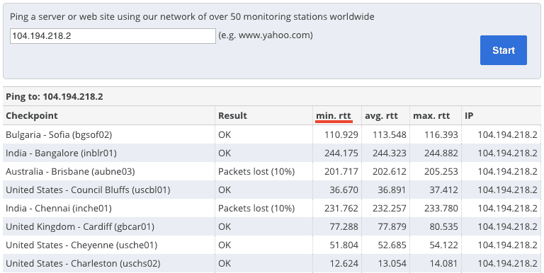 screenshot of a ping test to determine a VPN server's true location