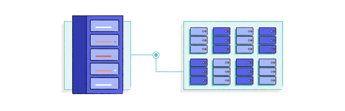 illustration depicting a physical server running multiple virtual servers