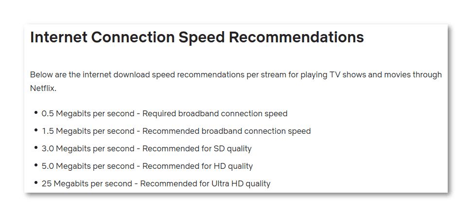screenshot of Netflix's minimum speed recommendations