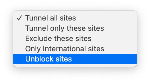 La funzione di sblocco dei siti.