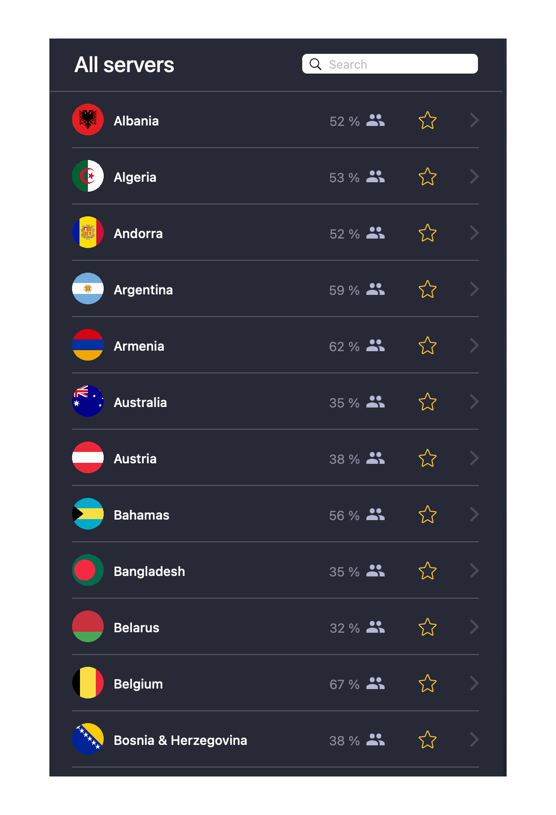 cyberghost opiniones Lista de CyberGhost de servidores VPN