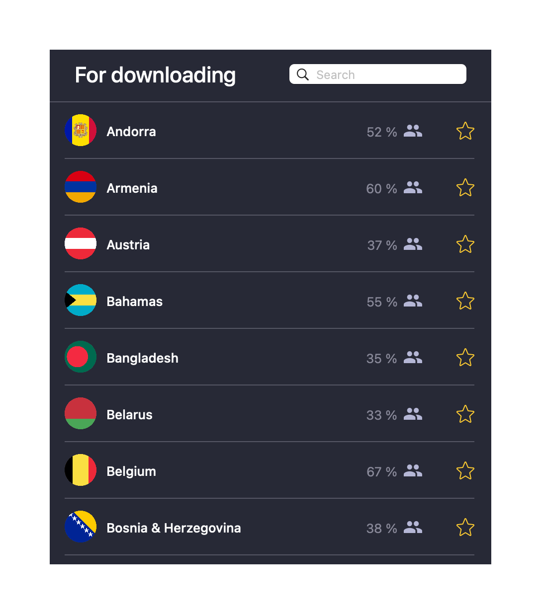 CyberGhosts servrar för torrenting