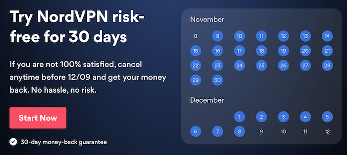 NordVPN:s pengarna tillbaka-garanti