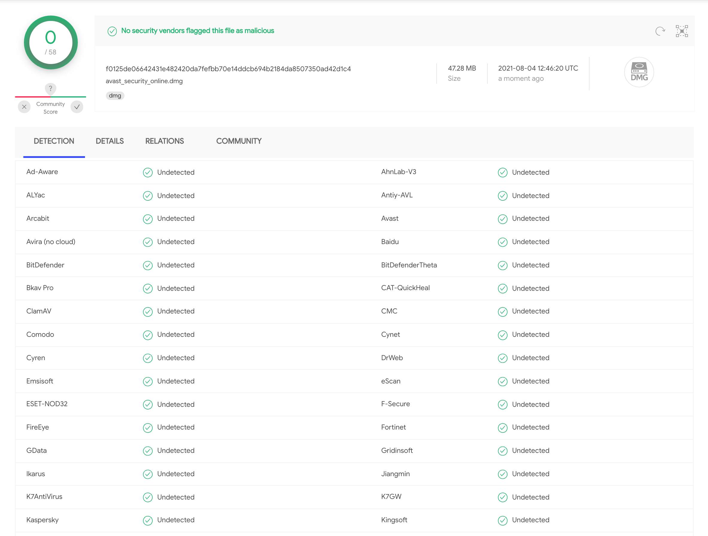 prueba de seguridad de software de avast-secureline