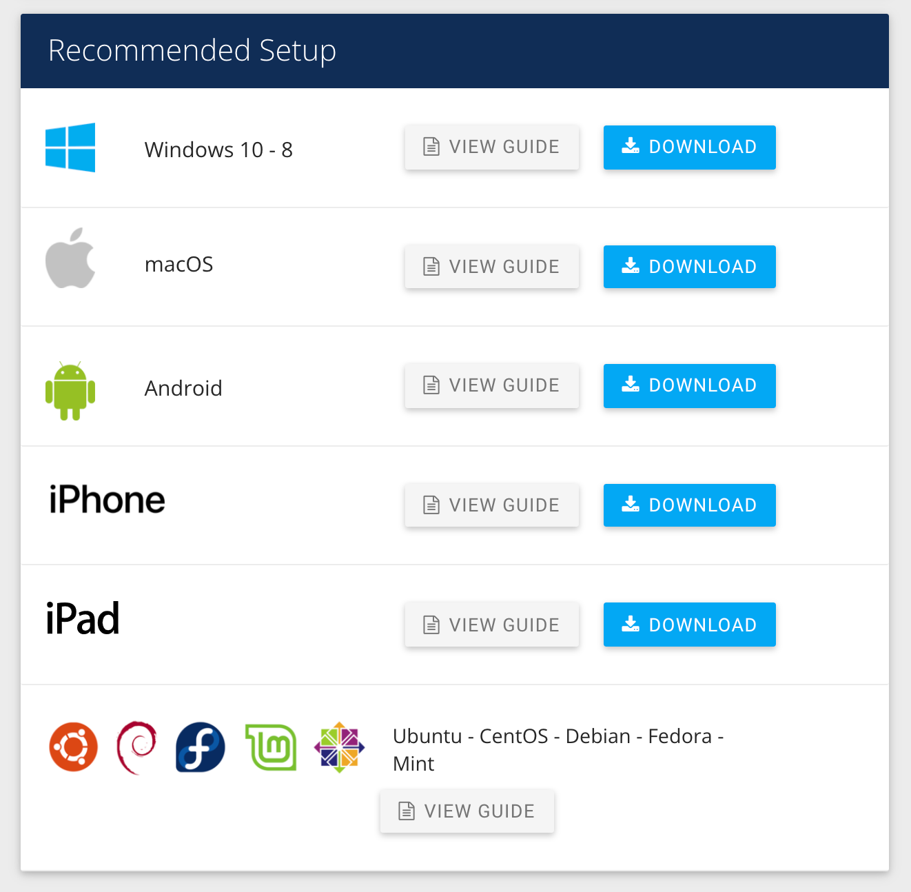 Screenshot of setup guides in VPNArea's online dashboard.