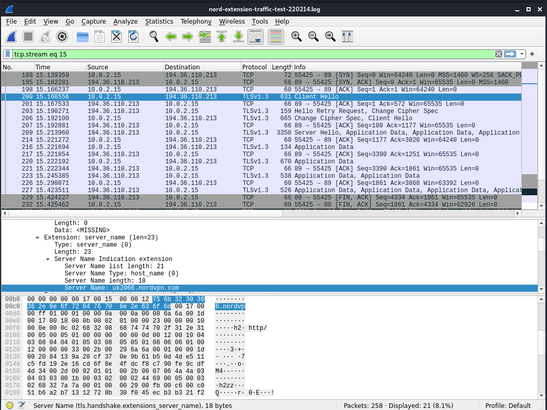 Cifrado Nordvpn TLS