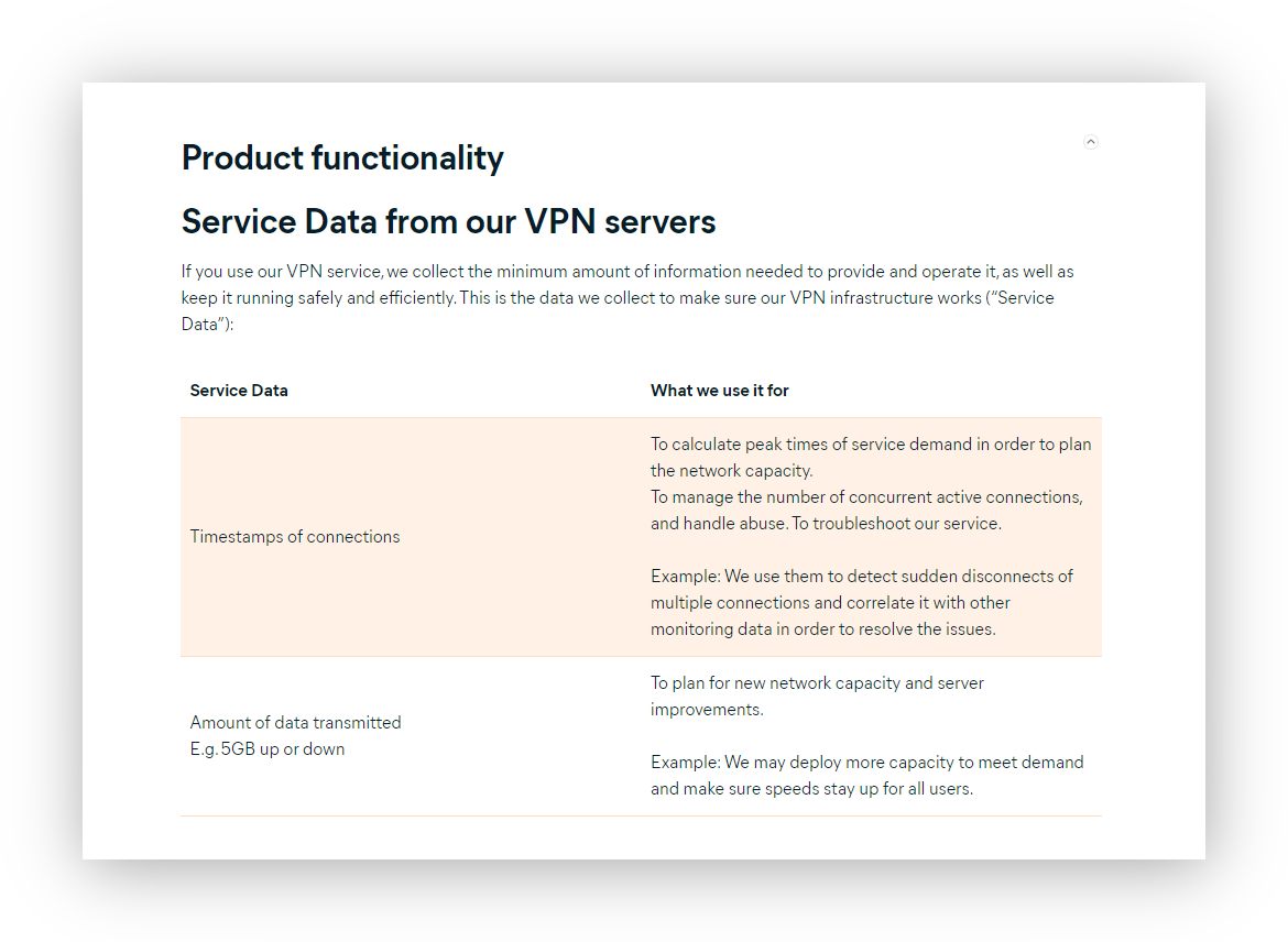 Avast SecureLine's logging policy