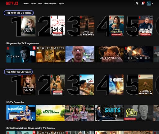 Confronto tra Netflix UK e Netflix USA