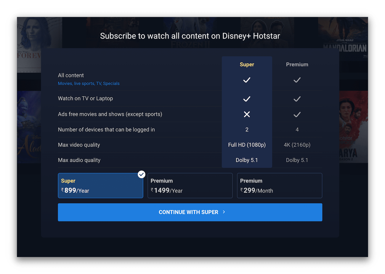 Disney+ Hotstar Pricing Plans