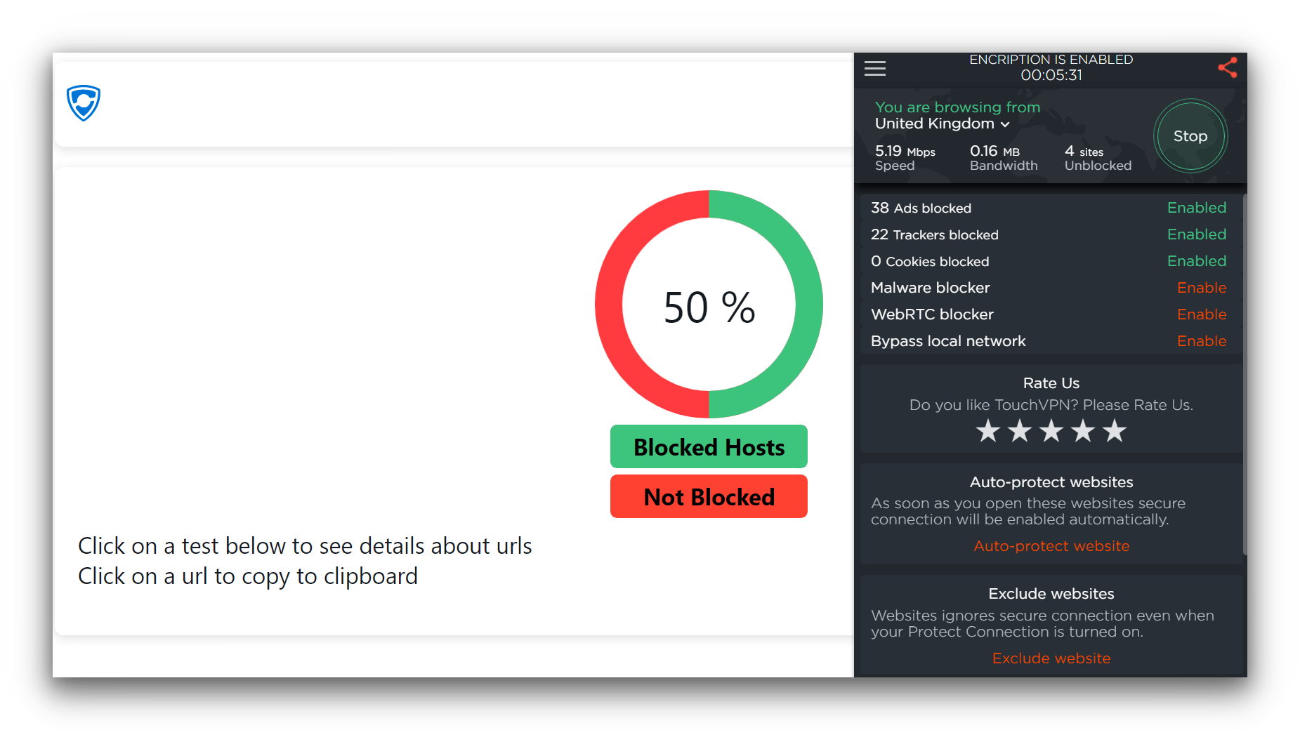 The percentage of ads Touch VPN's ad block feature can block on Chrome