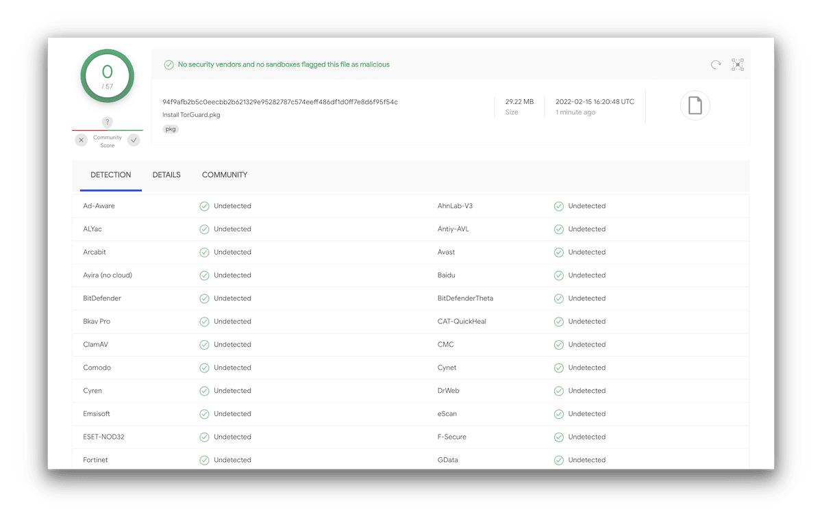 Wyniki testu na obecność wirusów przeprowadzonego na pliku instalacyjnym TorGuard – VPN okazał się wolny od wirusów