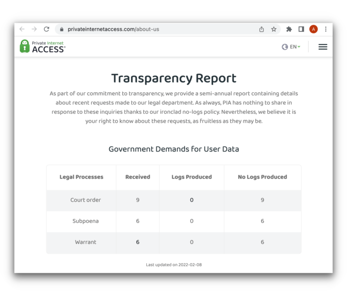 Captura de pantalla en la página web de PIA en su informe de transparencia.
