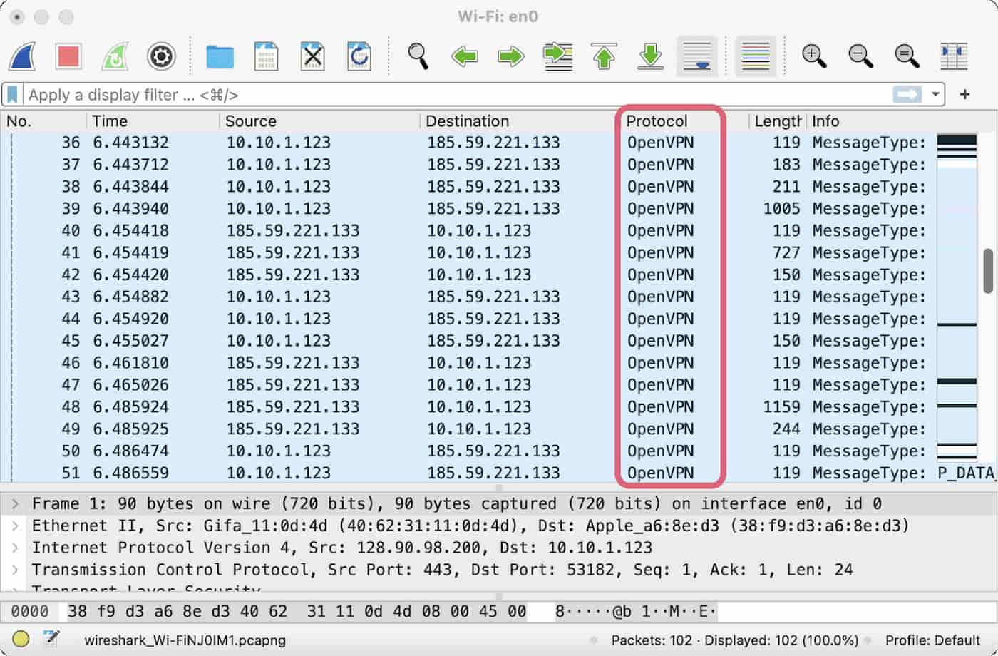 Deep packet inspection analysis of VPN traffic with obfuscation