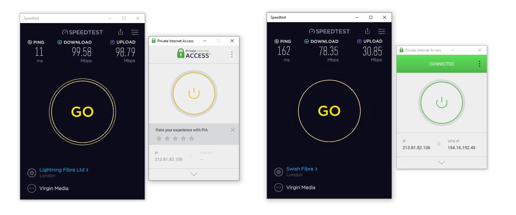 Comparison between connection speeds when using a VPN and not using a VPN
