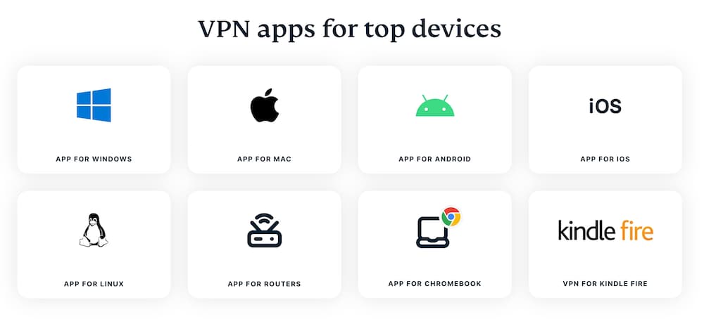 Compatibilité des appareils VPN