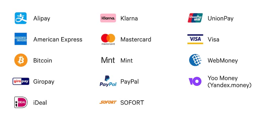 VPN Payment Methods