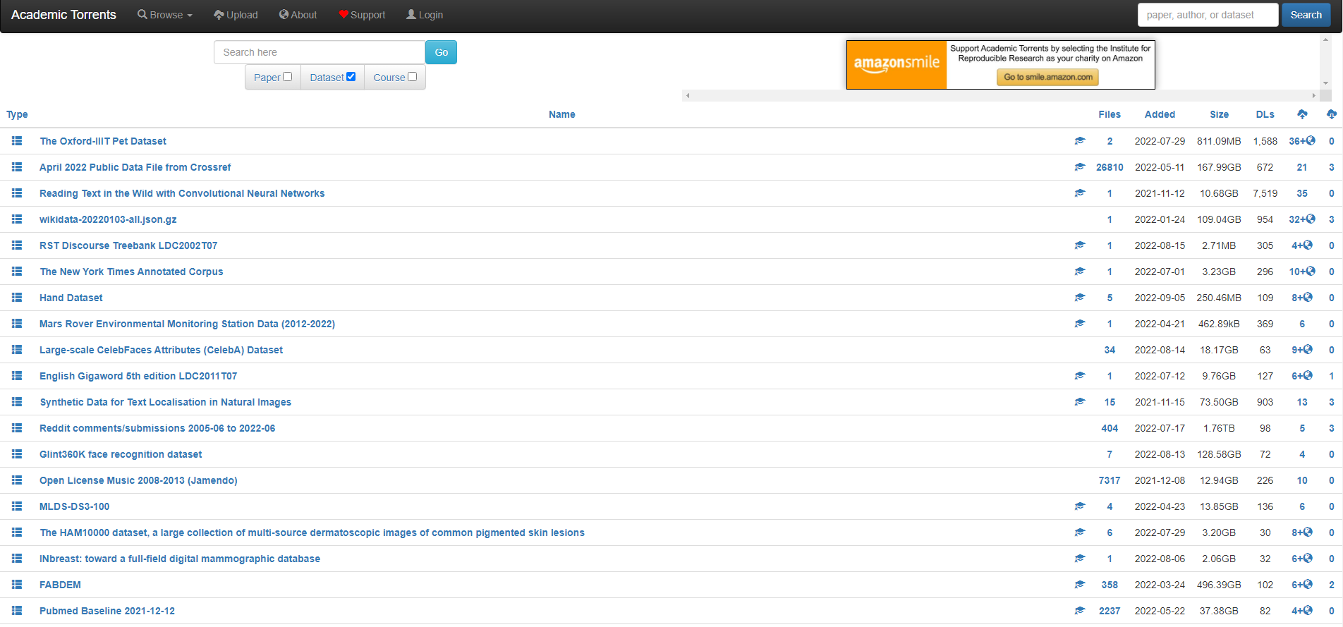 Página de torrents Academic Torrents