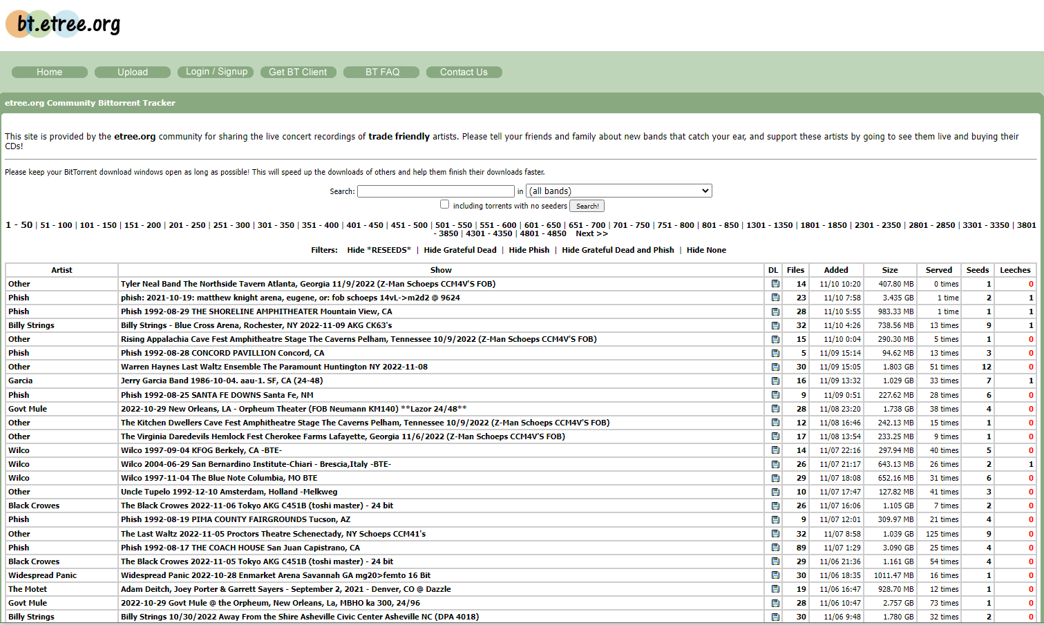 Página de torrents bt.etree.org