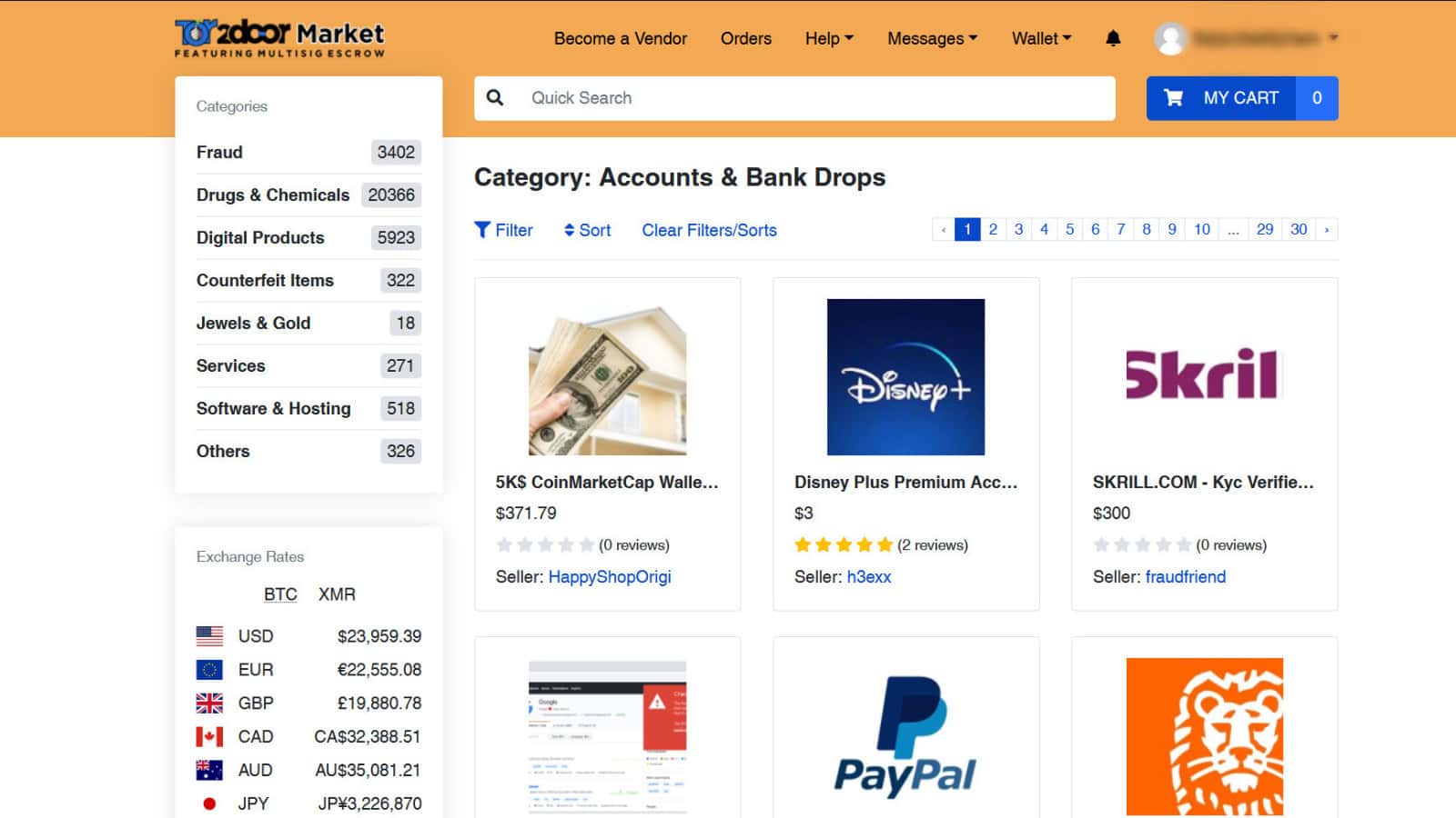 Learn To Nemesis Market Like A Professional