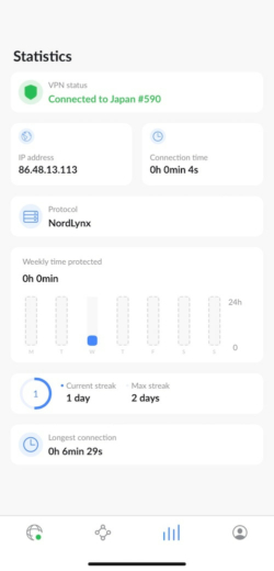 Schermata delle statistiche di NordVPN su iOS