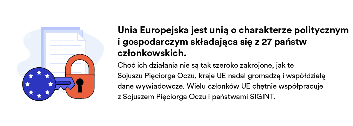 Wyjaśnienie dot. Unii Europejskiej